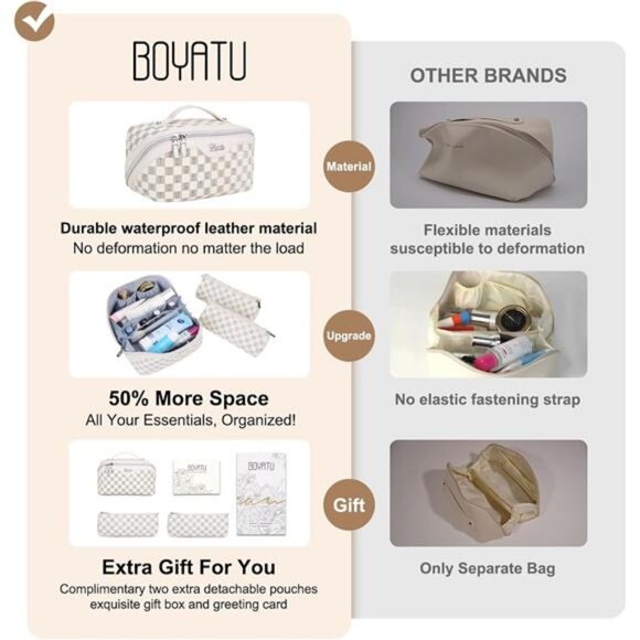 Travel Makeup Bag Cosmetic Bags for Women: Large Make up Bags Set of 3 - - Picture 3 of 6